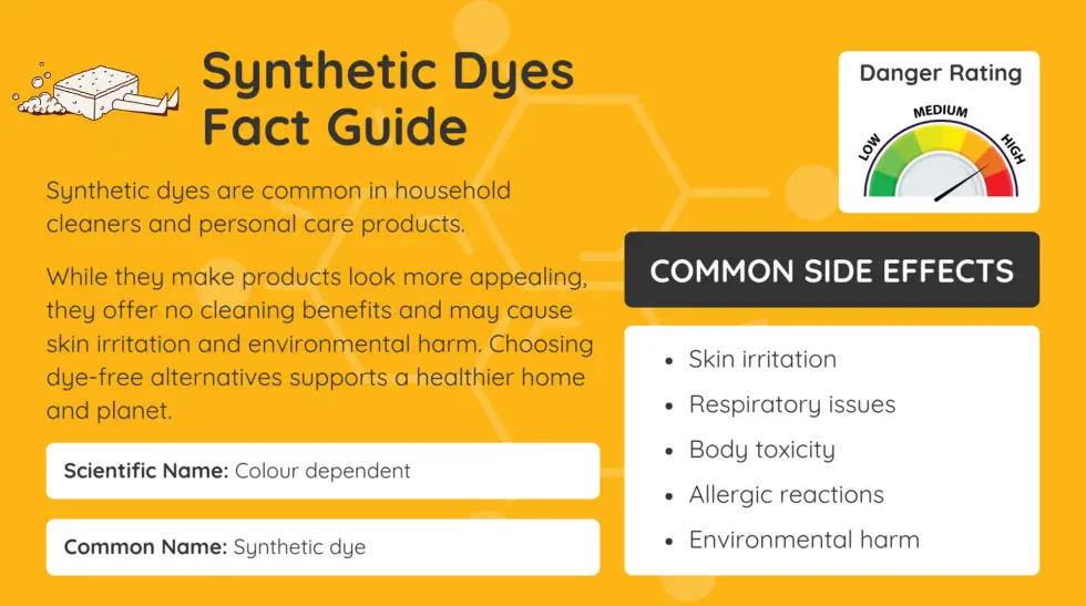 Sodium Hypochlorite: What you need to know about this common household ingredient